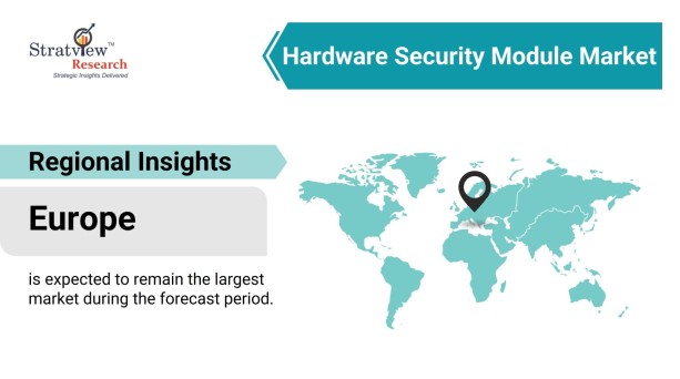 Hardware Security Module Market by Regional Insights